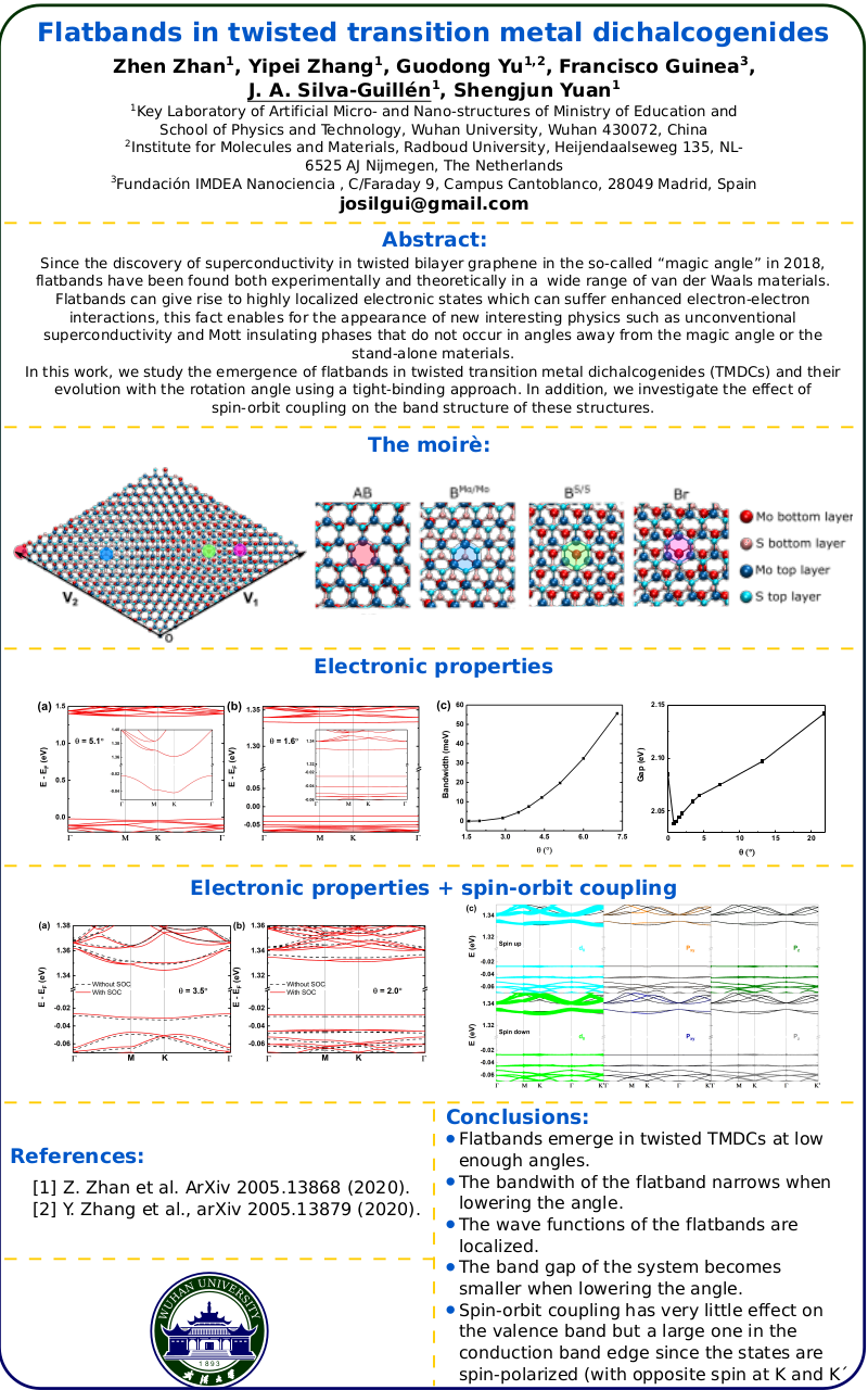 Flat bands in twisted transition metal dichalcogenides, by Jose Angel ...
