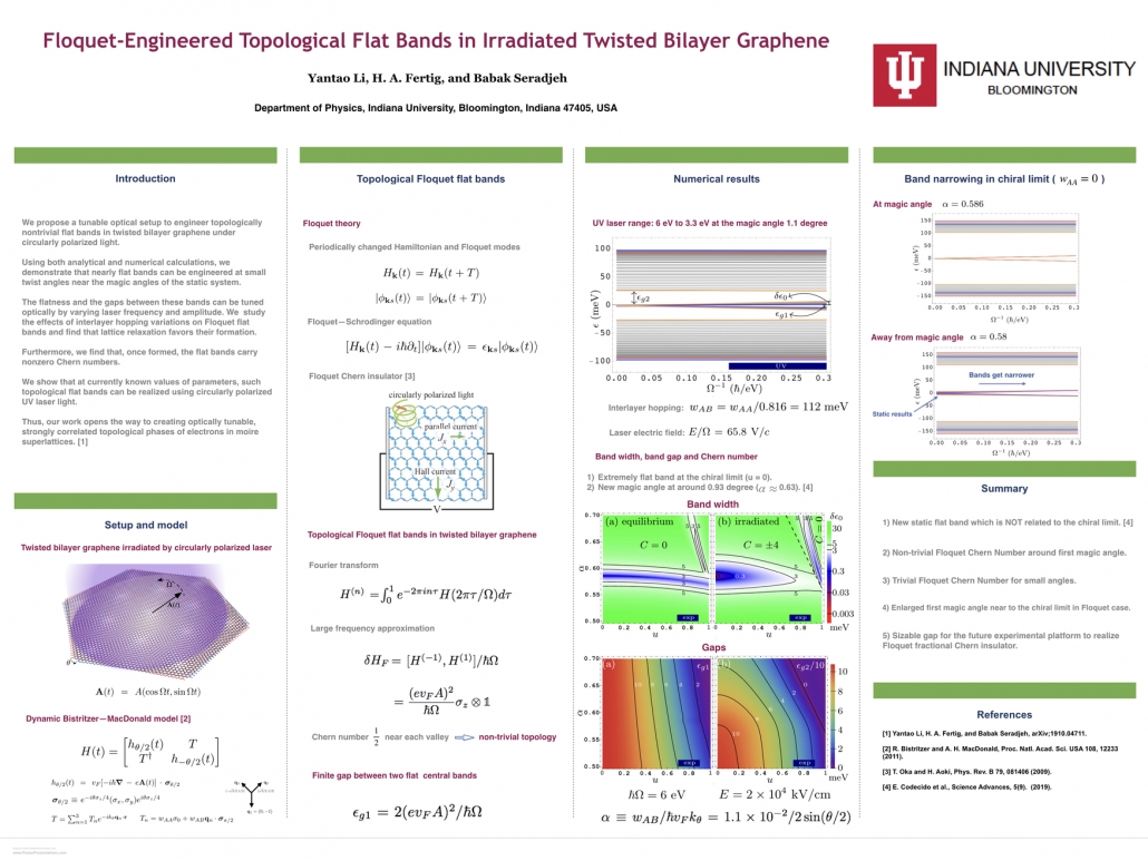 Floquet-Engineered Topological Flat Bands in Irradiated Twisted Bilayer ...